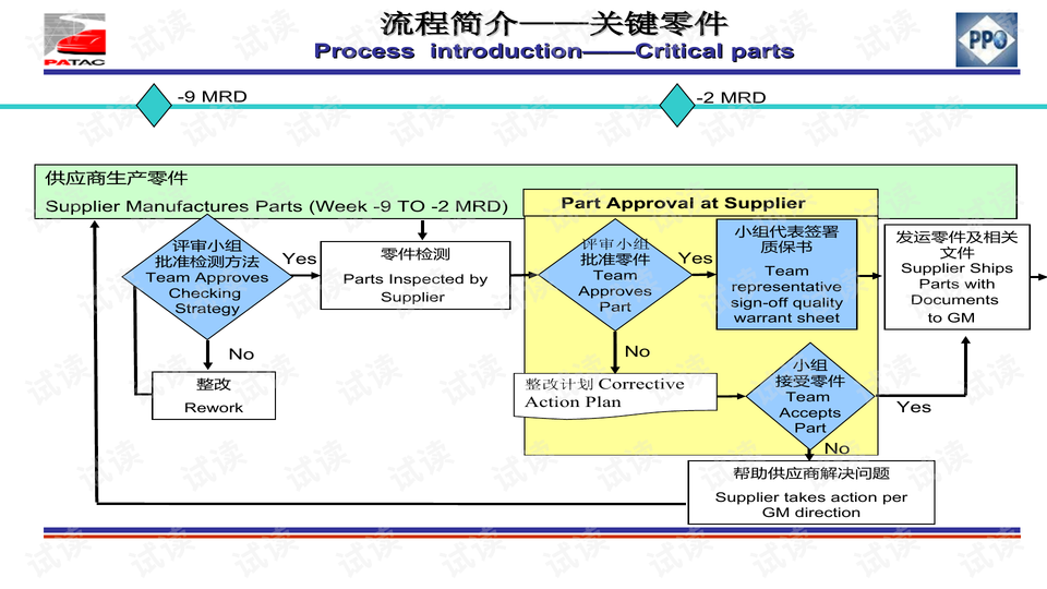 2025年澳门六开彩开奖结果今晚-全面探讨落实与释义全方位