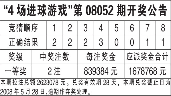 澳门天下彩免费资料大全正版-精选解析与落实的详细结果