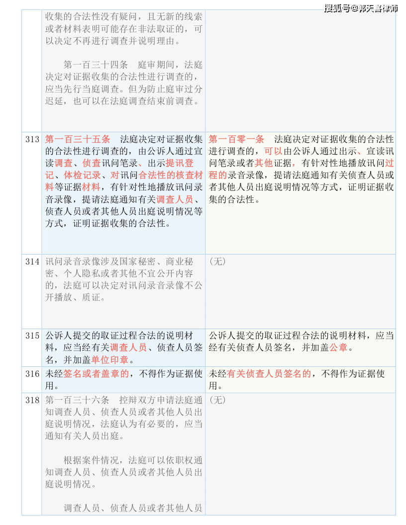 澳门管家婆精准资料期期准选一肖-AI搜索详细释义解释落实