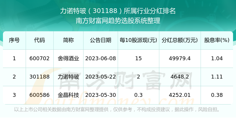 新澳门六开奖号码记录精准预测及AI搜索落实解释