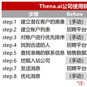 管家婆一码一肖资料大全2025-AI搜索详细释义解释落实