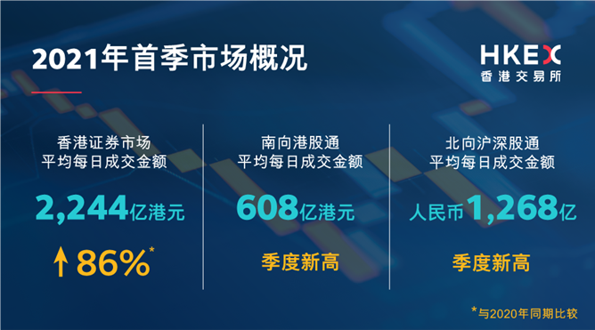 香港2025正版免费资料-精准预测及AI搜索落实解释