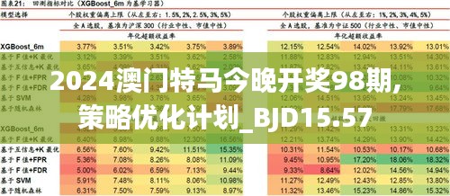 港澳赤兔版资料-精准预测及AI搜索落实解释