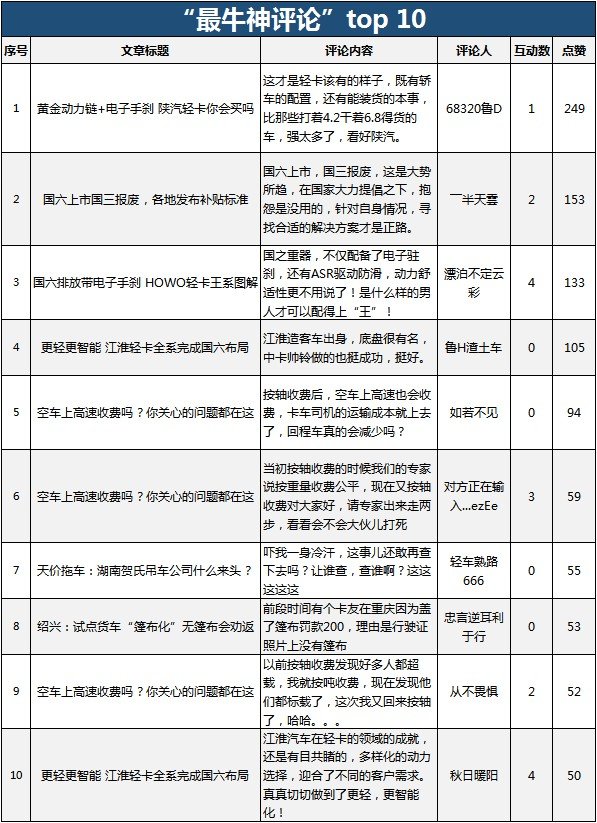 新澳2025全年今晚中奖资料-AI搜索详细释义解释落实