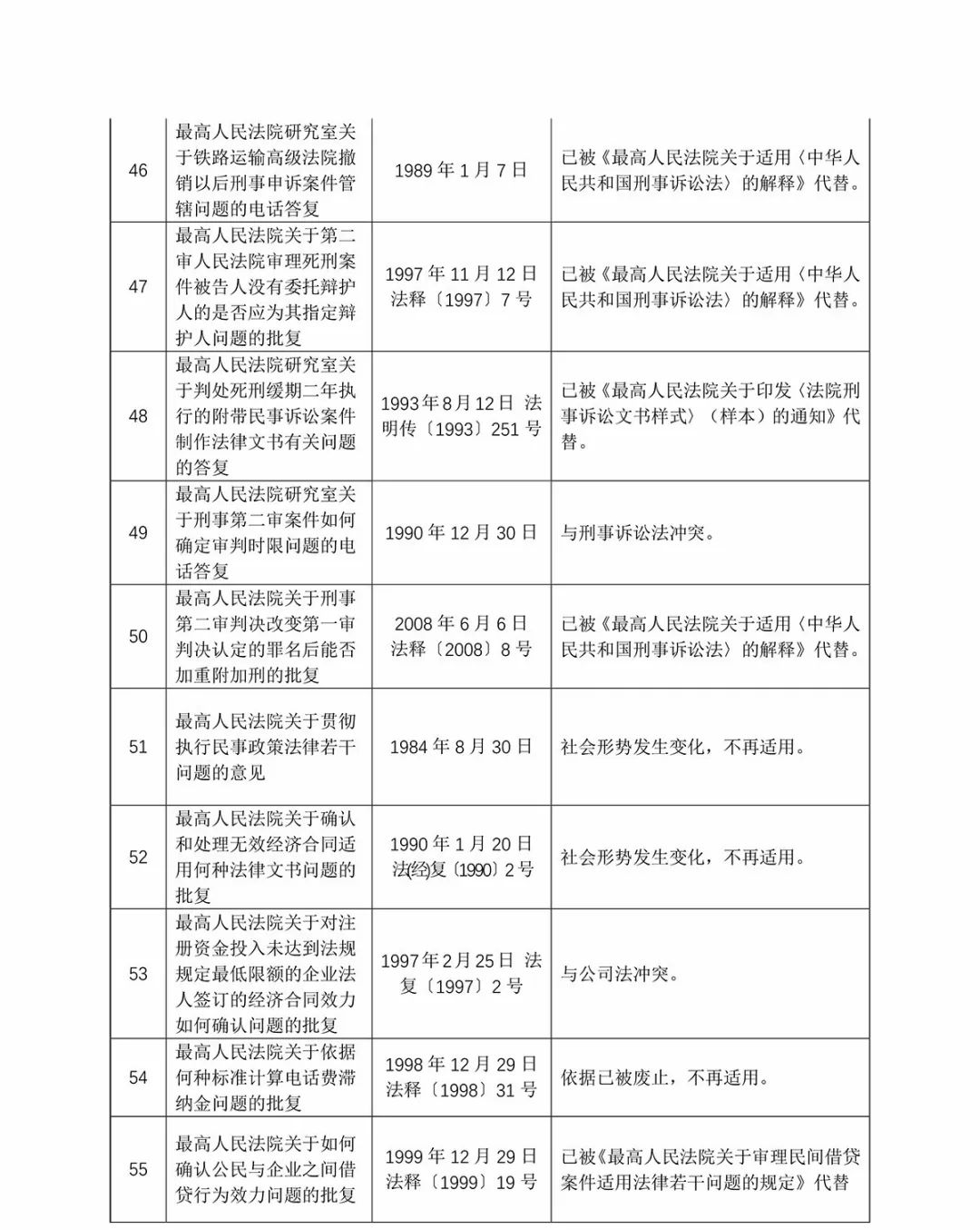 42260cm金牛版管家婆-AI搜索详细释义解释落实