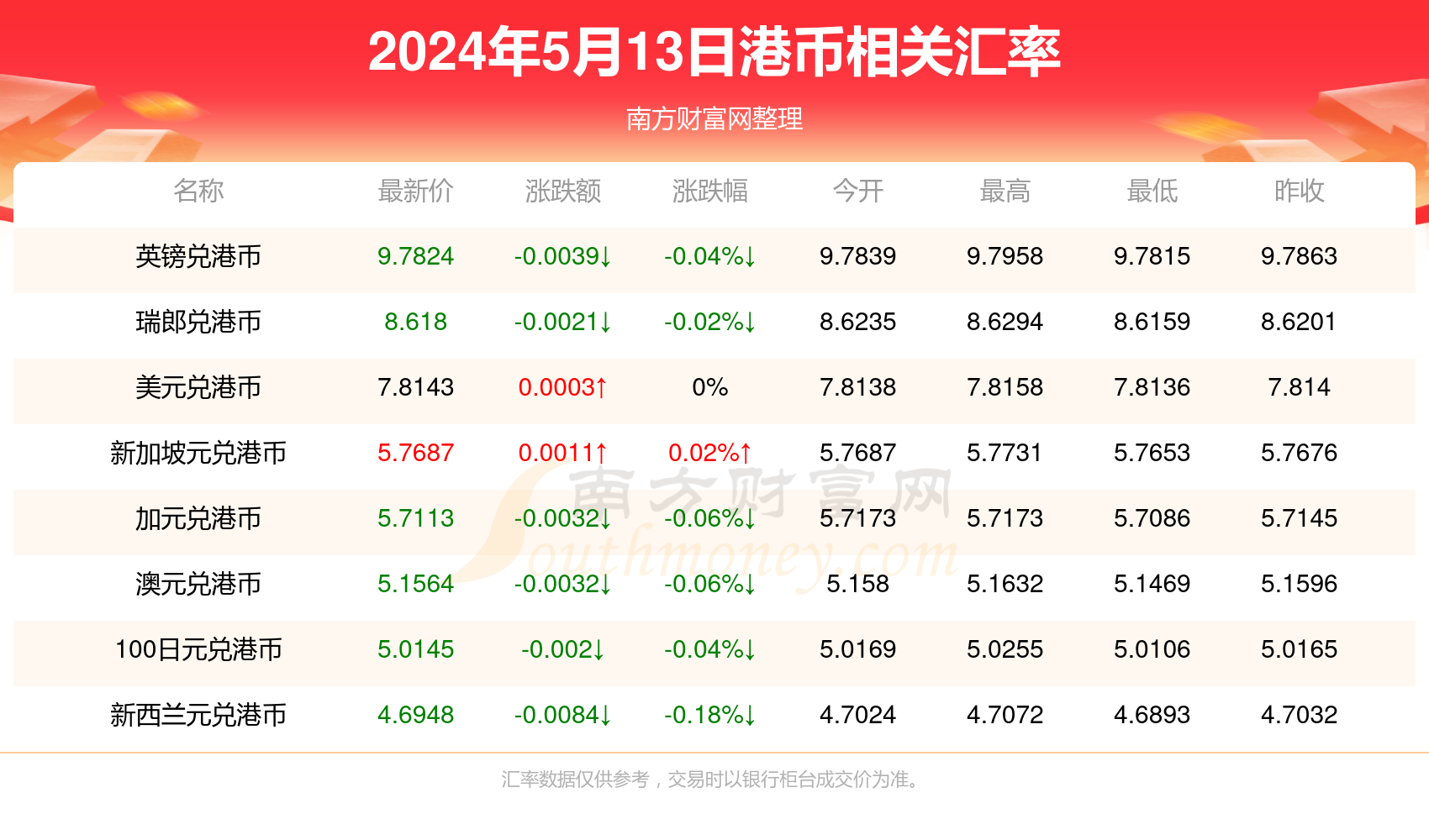 2025年香港正版资料大全-精准预测及AI搜索落实解释