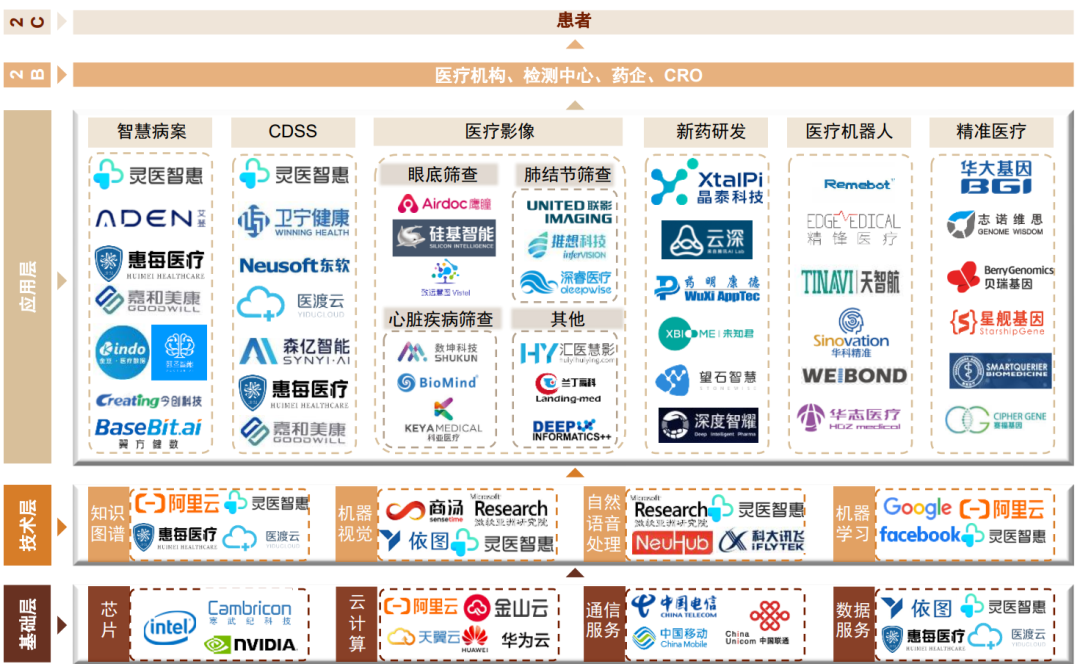 2025香港正版资料大全免费-精准预测及AI搜索落实解释