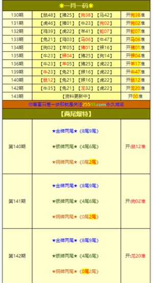 澳门四肖4码精准资料-全面探讨落实与释义全方位