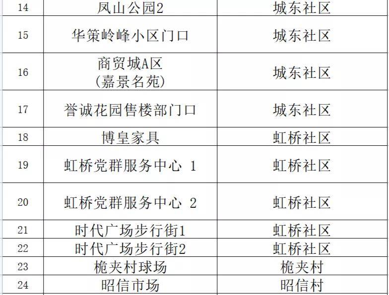 2025澳门全年精准资料大全图纸-精选解析与落实的详细结果