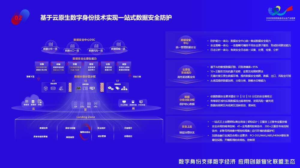 香港管家婆开奖资料查看2025-精准预测及AI搜索落实解释