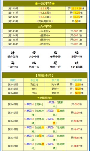 新澳门必中三肖三期必开免费精准大全-精选解析与落实的详细结果