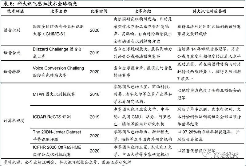 澳门4949免费资料大全-精准预测及AI搜索落实解释