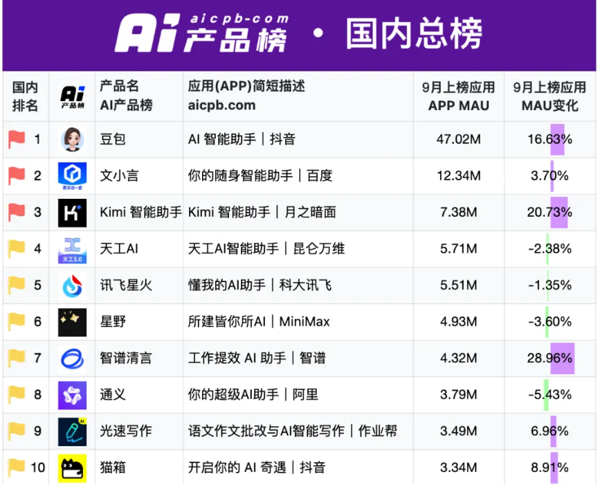 香港免费公开资料大全-AI搜索详细释义解释落实