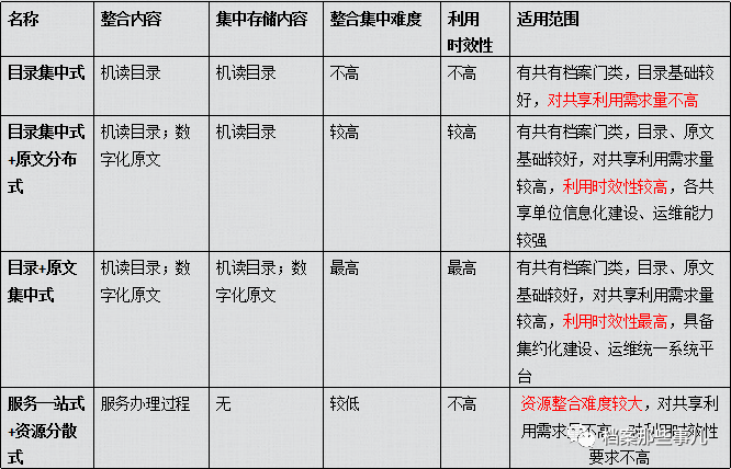 香港正版资料免费大全生肖表最新版本-全面探讨落实与释义全方位