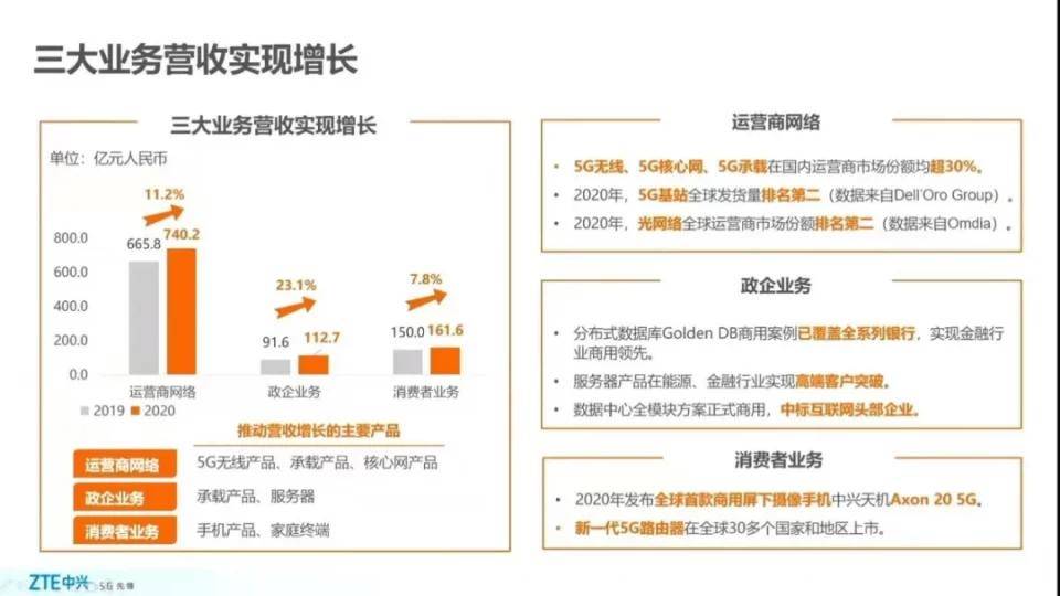 全年资料大全免费-精准预测及AI搜索落实解释