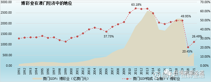 新澳门彩历史开奖记录走势图-精选解析与落实的详细结果