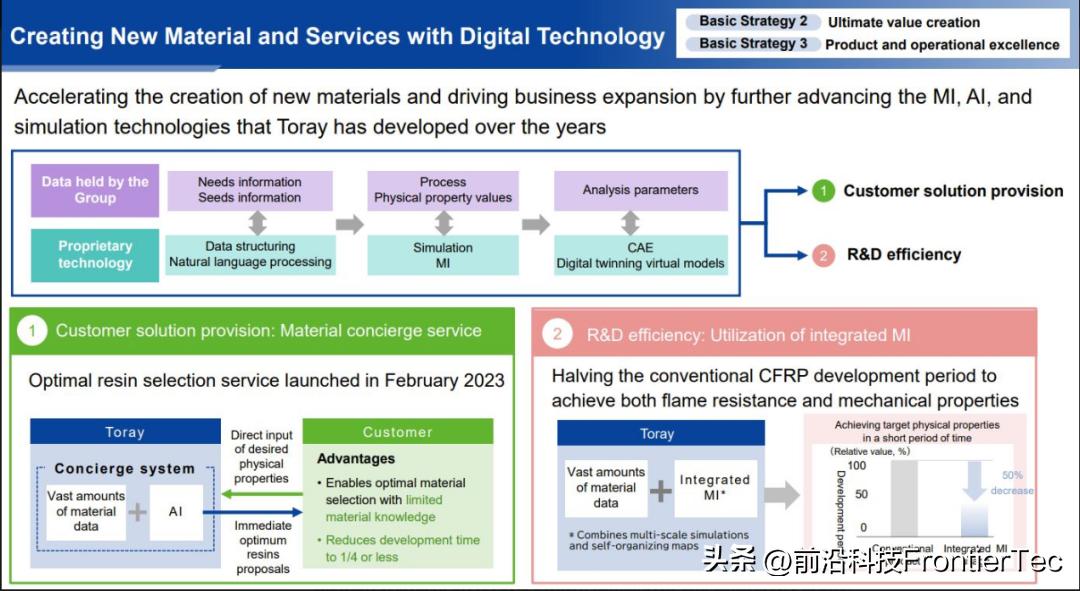 2025年资料大全-精准预测及AI搜索落实解释