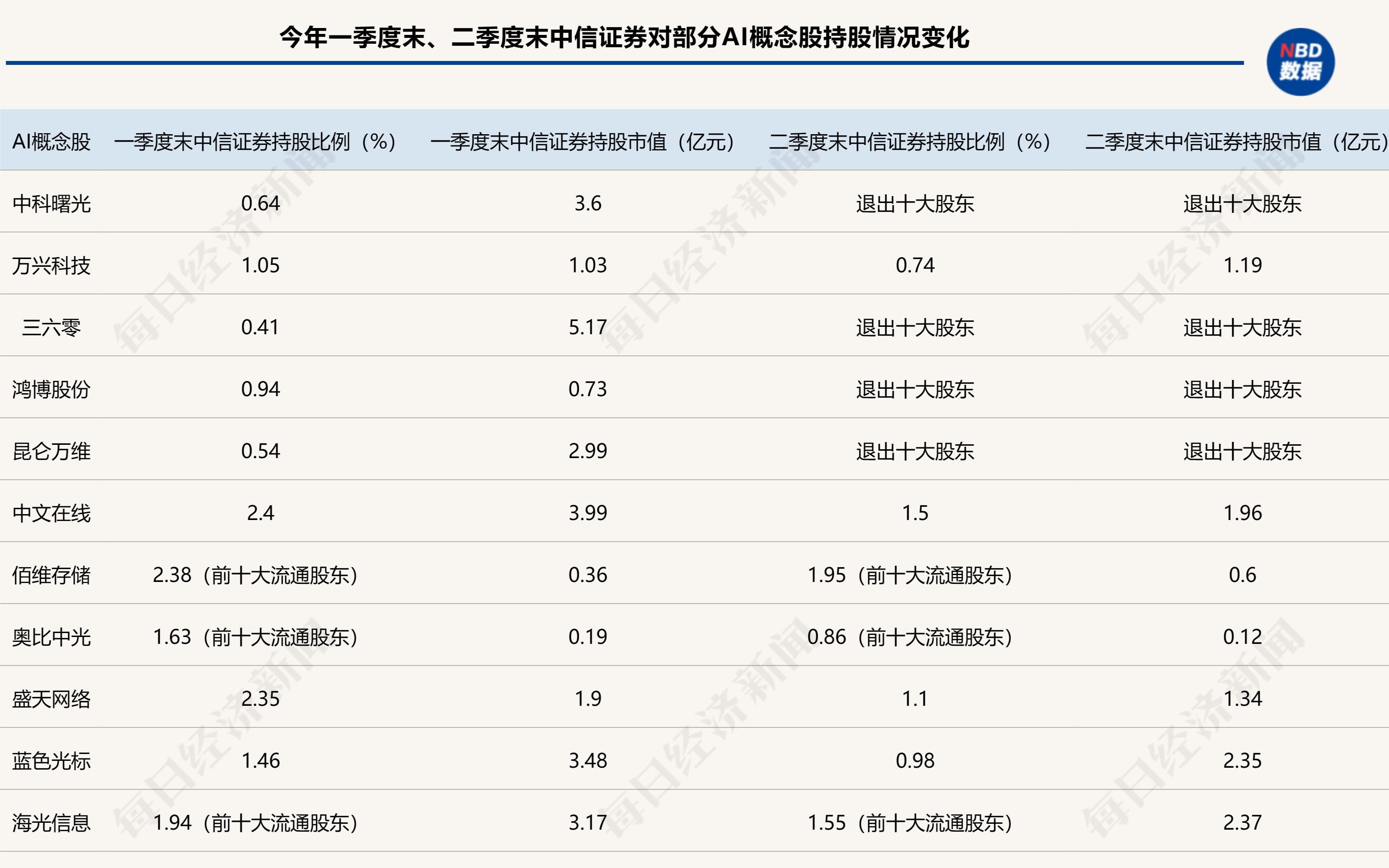 三码必中一免费一肖-精准预测及AI搜索落实解释