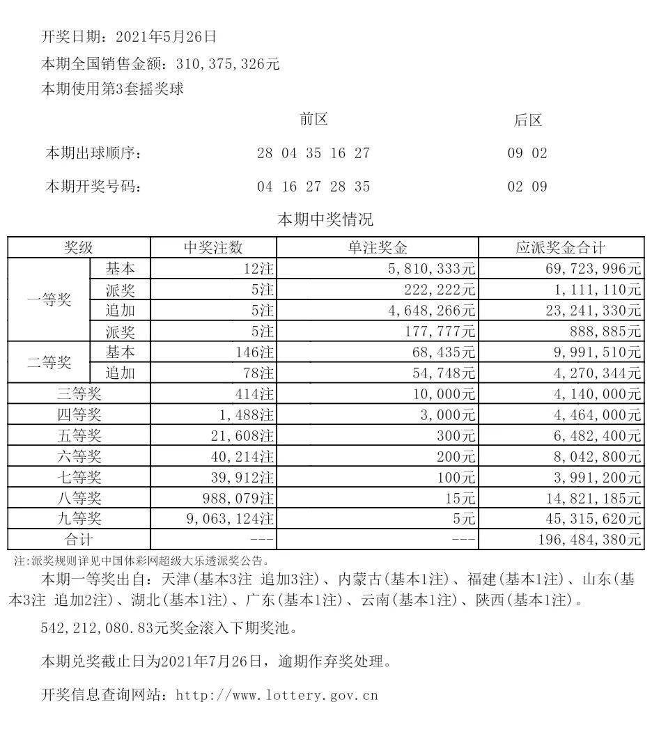 澳彩开奖结果开奖记录-精准预测及AI搜索落实解释