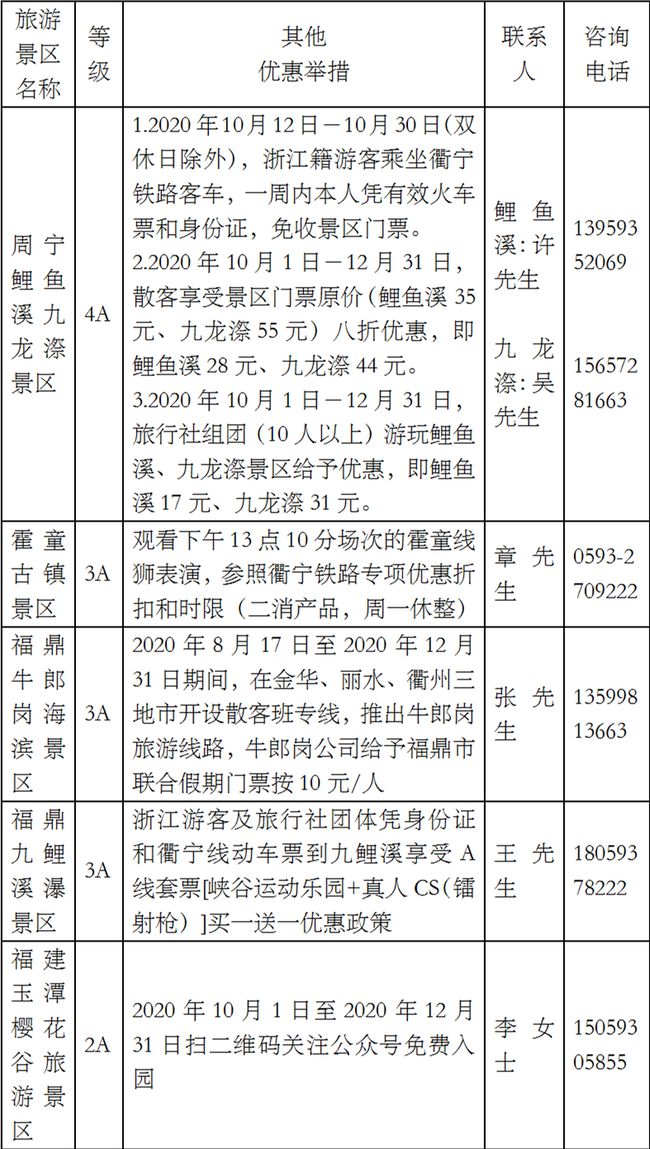 管家婆精准资料马会转真-精选解析与落实的详细结果