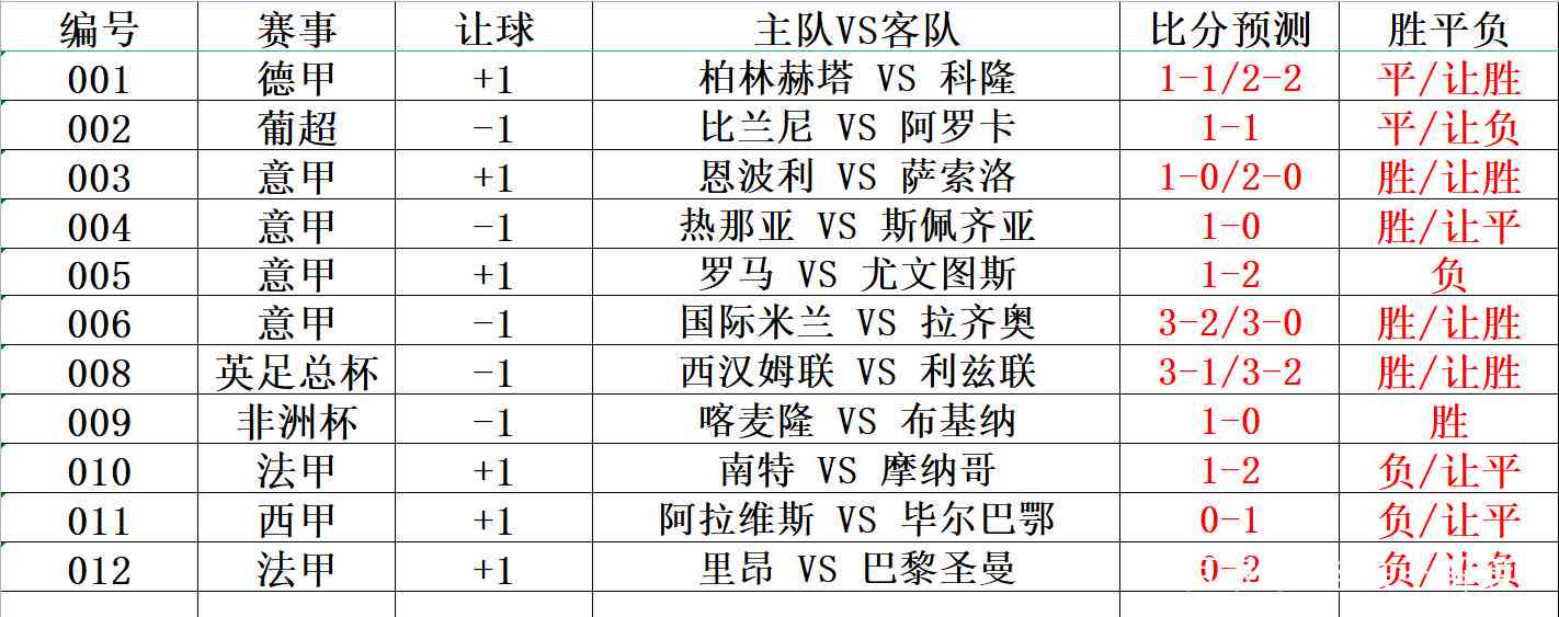 澳门六开彩免费大全资料-精准预测及AI搜索落实解释