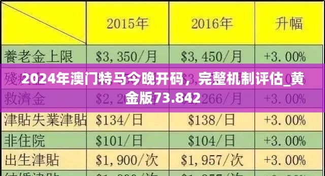 2025全年今晚澳门特马-AI搜索详细释义解释落实