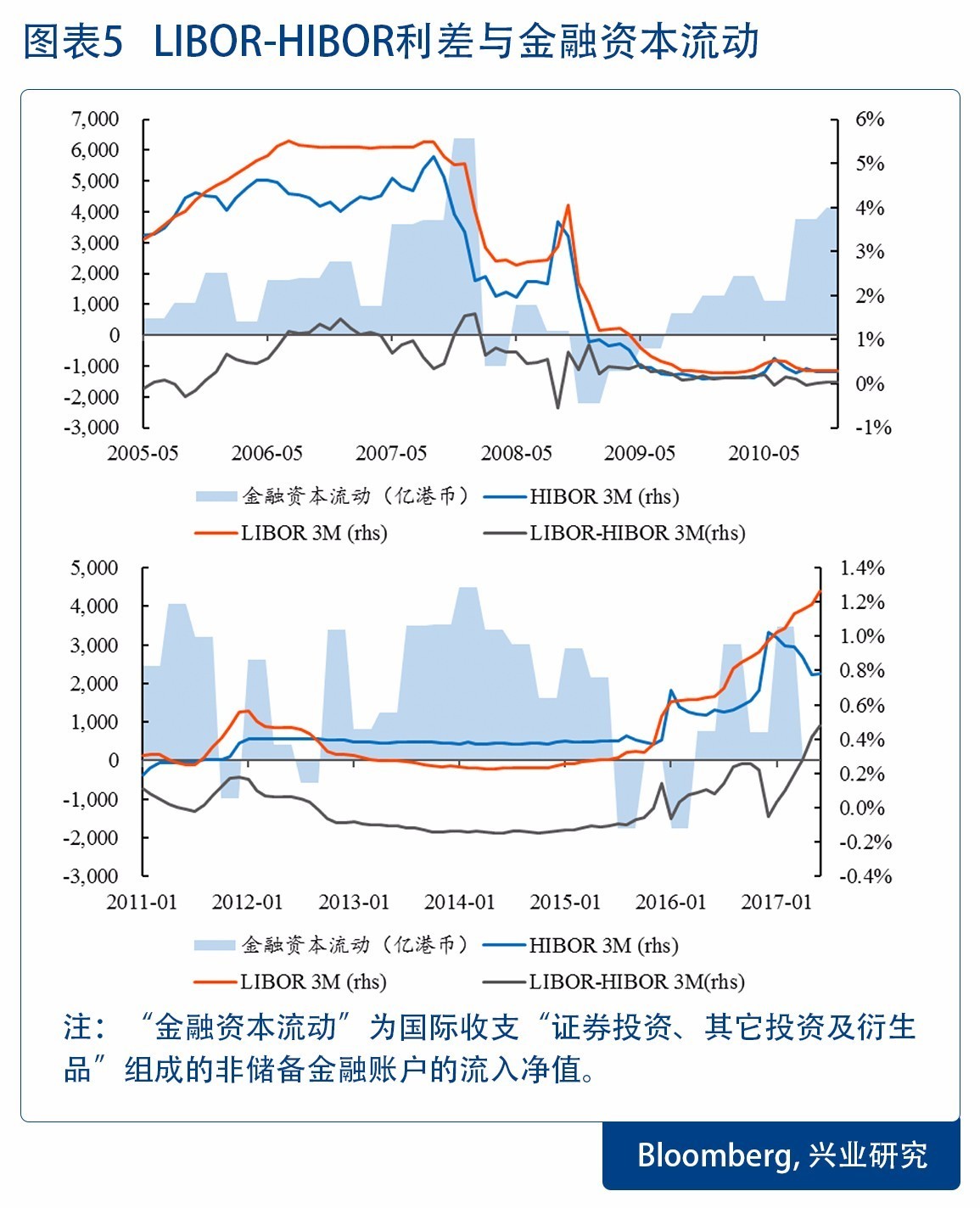 跑狗图香港正版彩图-精准预测及AI搜索落实解释