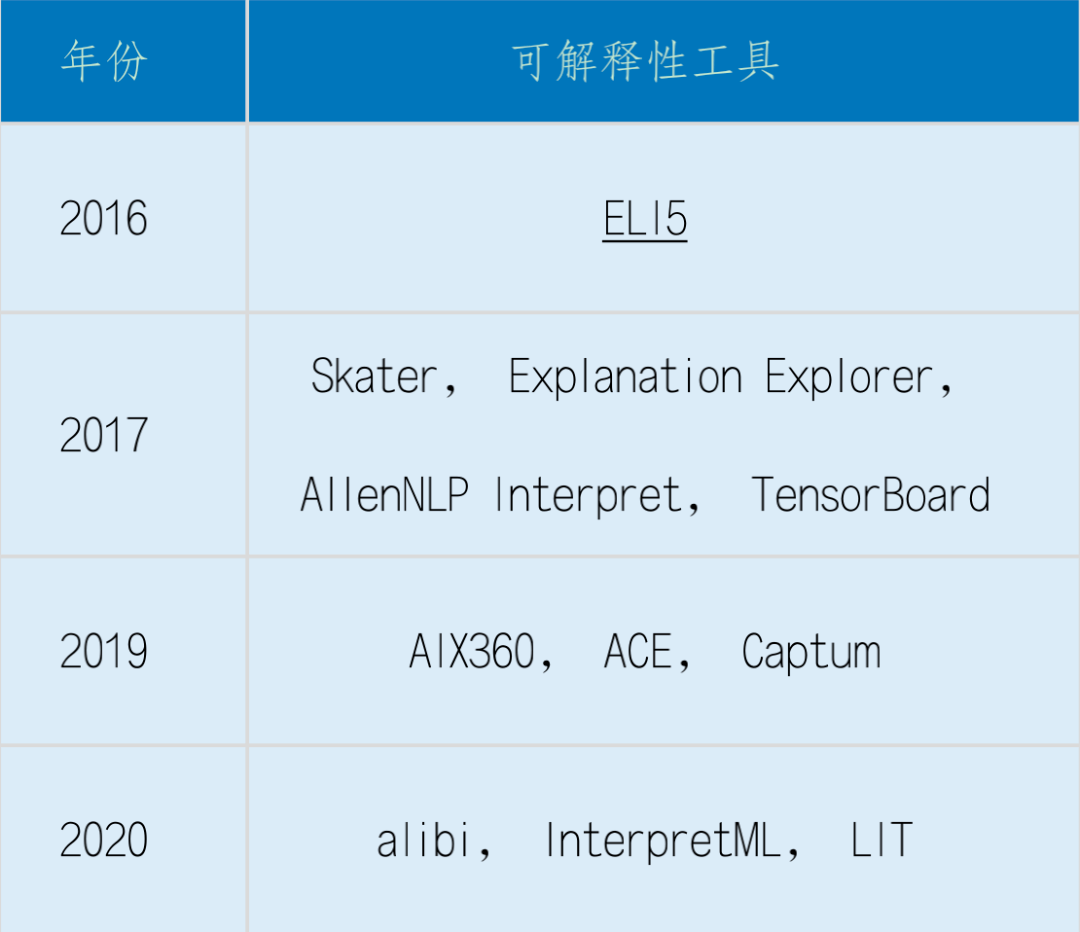 澳门彩资料查询-AI搜索详细释义解释落实