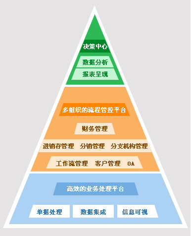 管家婆一码三码一中一特-全面探讨落实与释义全方位