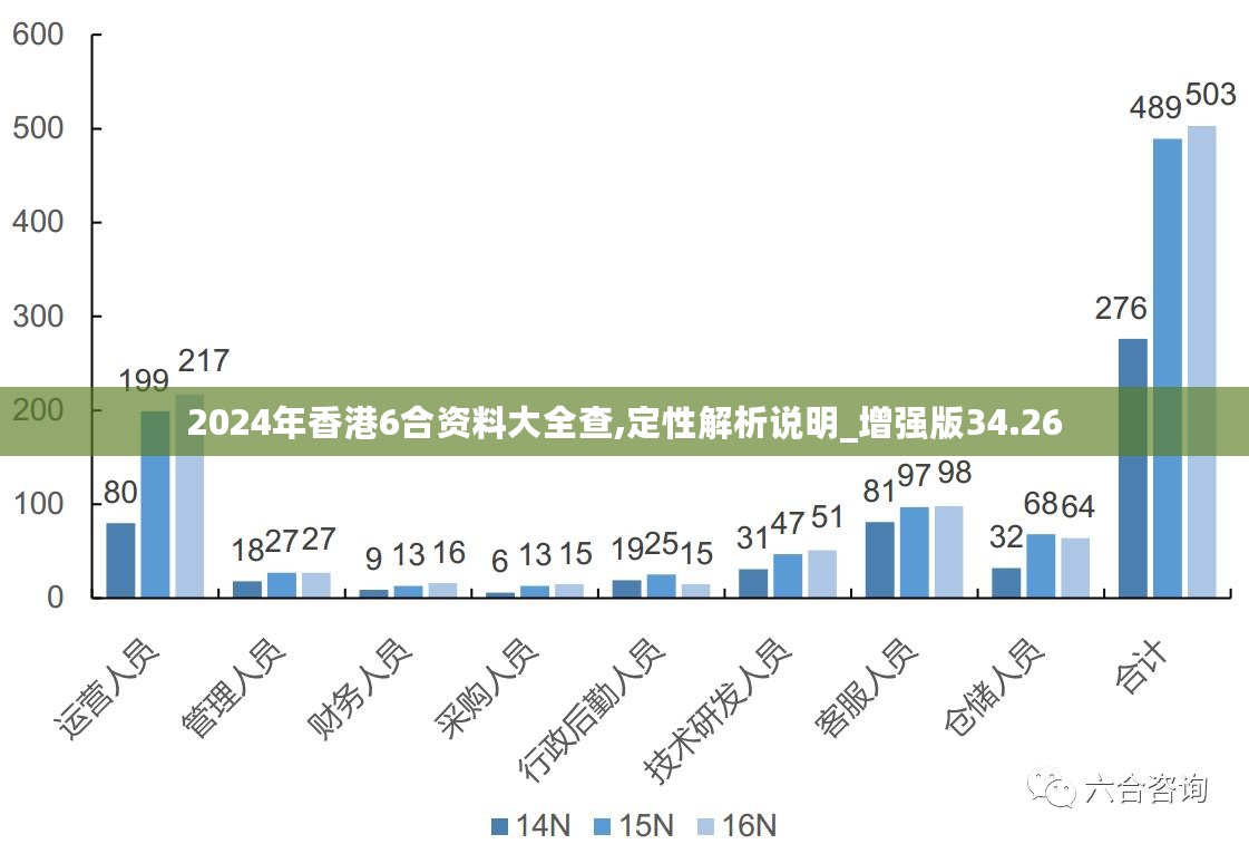 香港内部精准资料下载-精准预测及AI搜索落实解释