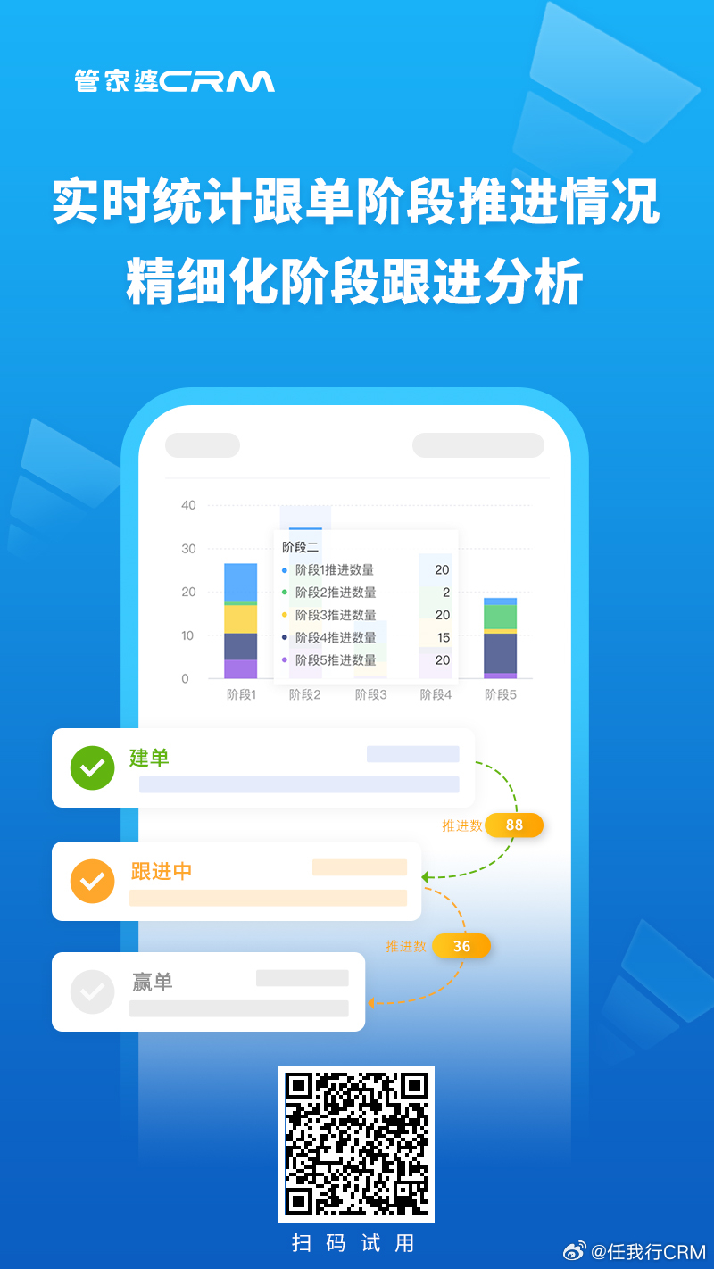 7777888888管家婆精准-精选解析与落实的详细结果