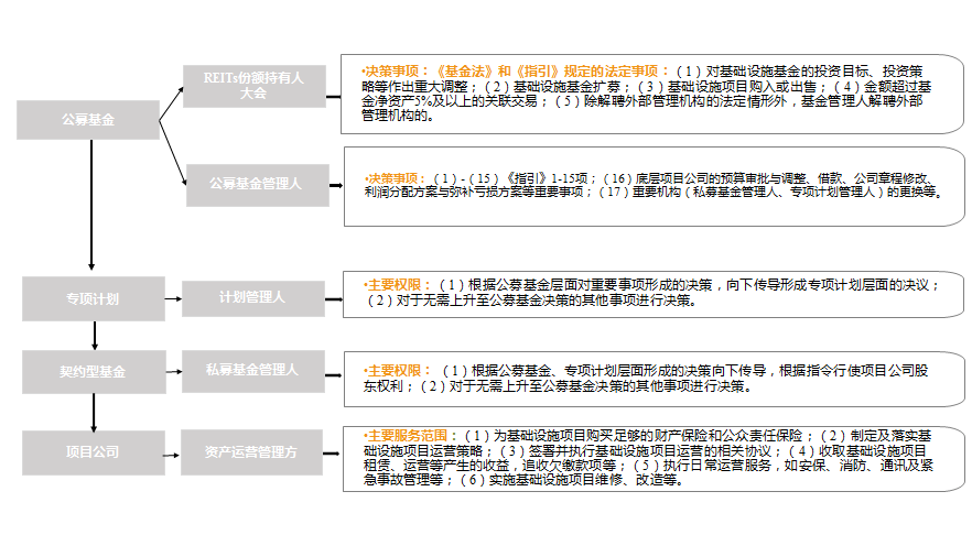 管家婆2025正版资料图四不像-全面探讨落实与释义全方位