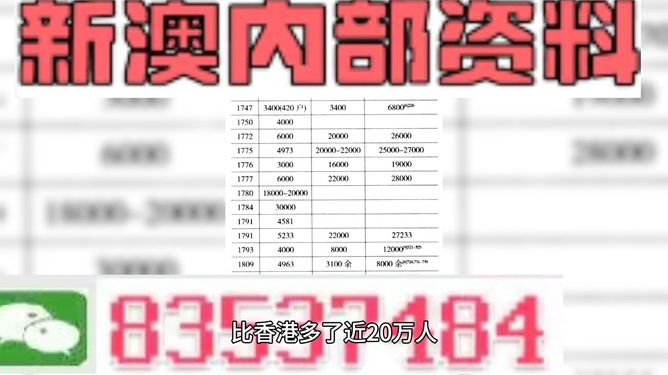 2025澳门管家婆资料正版大全2025年-精准预测及AI搜索落实解释