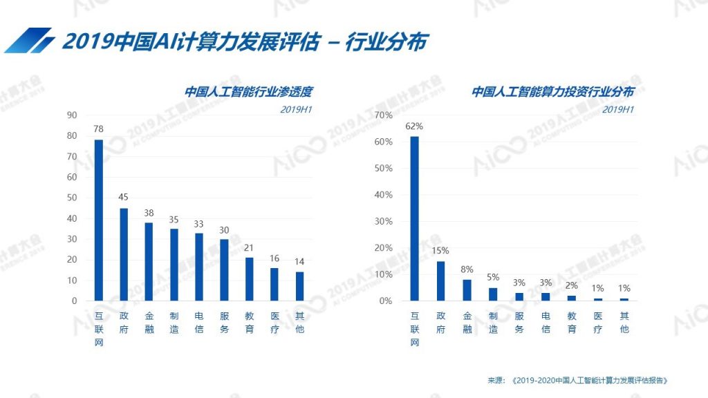 葡京十码-精准预测及AI搜索落实解释