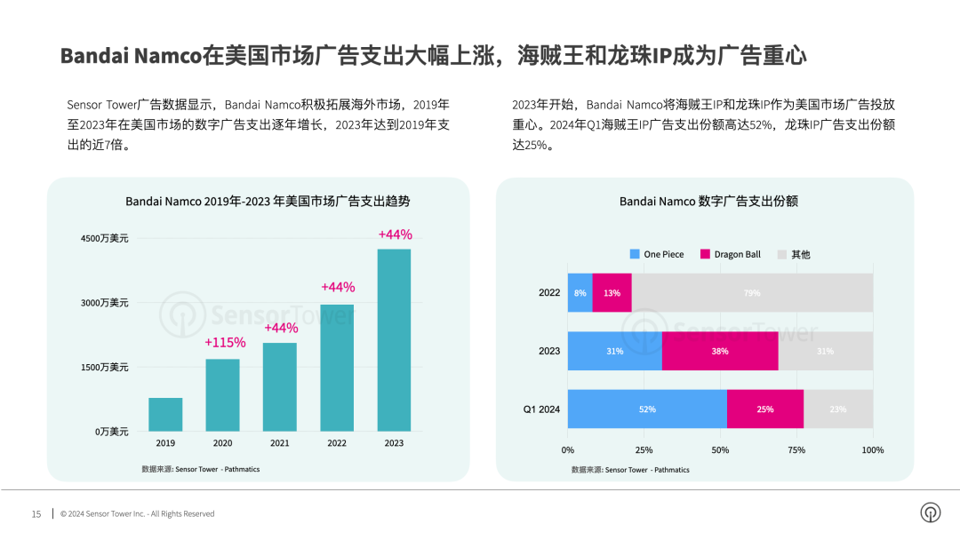 大刀皇正版更新图2025-精准预测及AI搜索落实解释