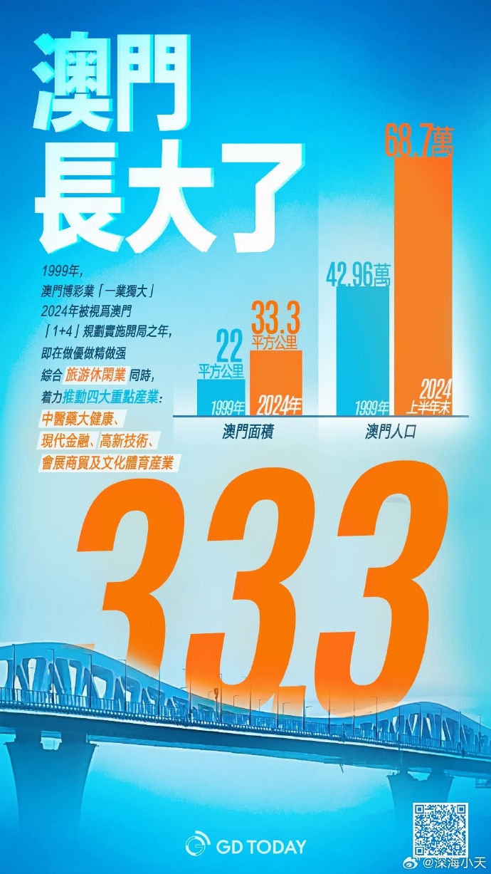 123696澳门资料2025年-AI搜索详细释义解释落实