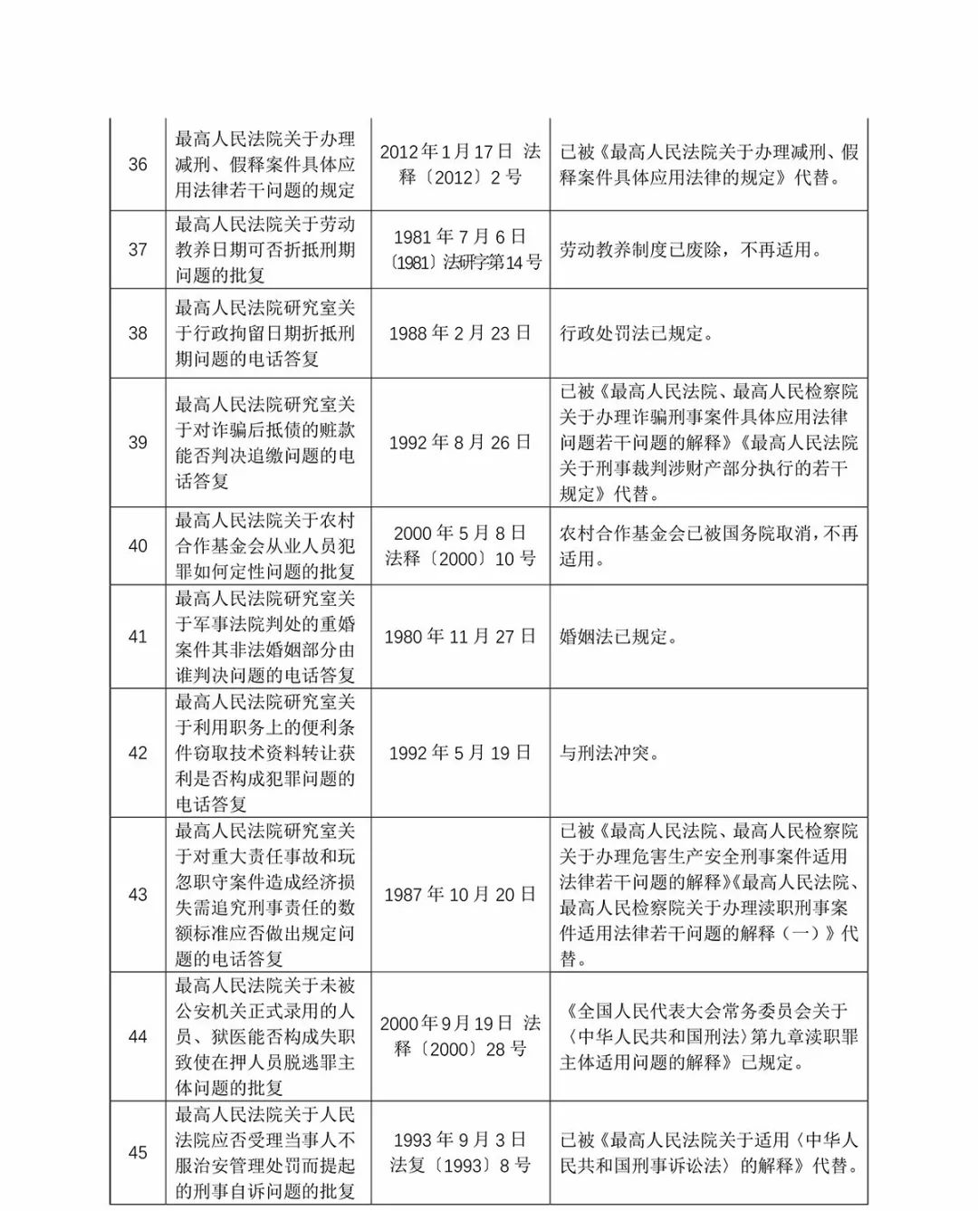 白小姐三肖三码必开一码开奖-AI搜索详细释义解释落实