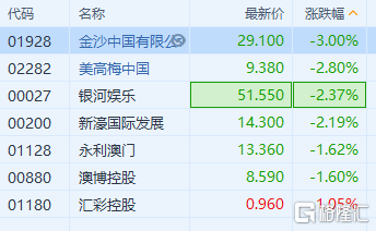 2025澳门免费开奖记录-精准预测及AI搜索落实解释