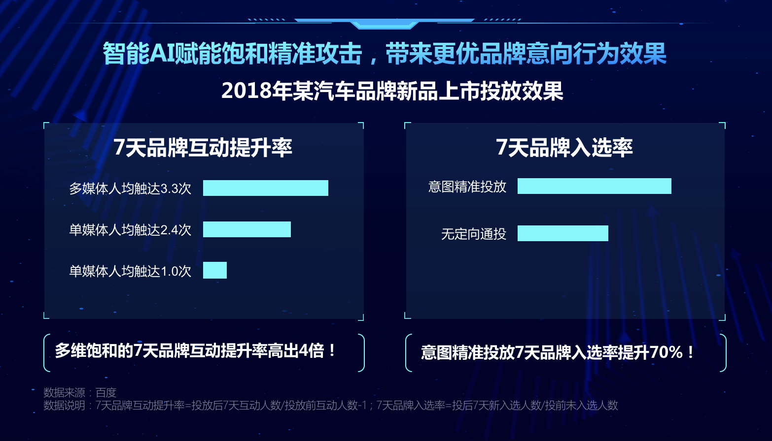 新版澳门四不像-精准预测及AI搜索落实解释