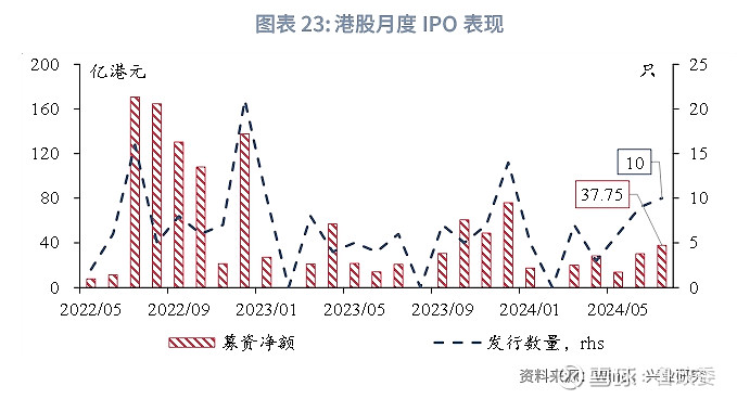 2025最准资料香港大全-精准预测及AI搜索落实解释