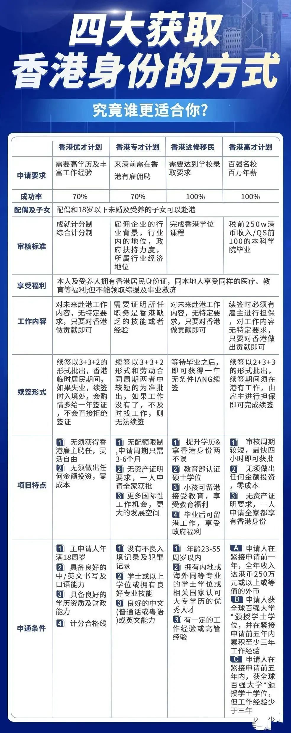 港澳赤兔版资料-全面探讨落实与释义全方位