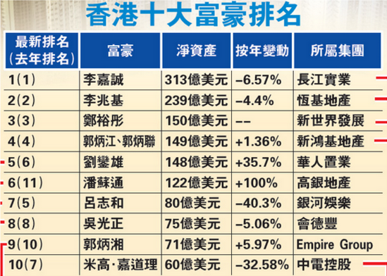 2025全年香港资料大全免费资料-精选解析与落实的详细结果