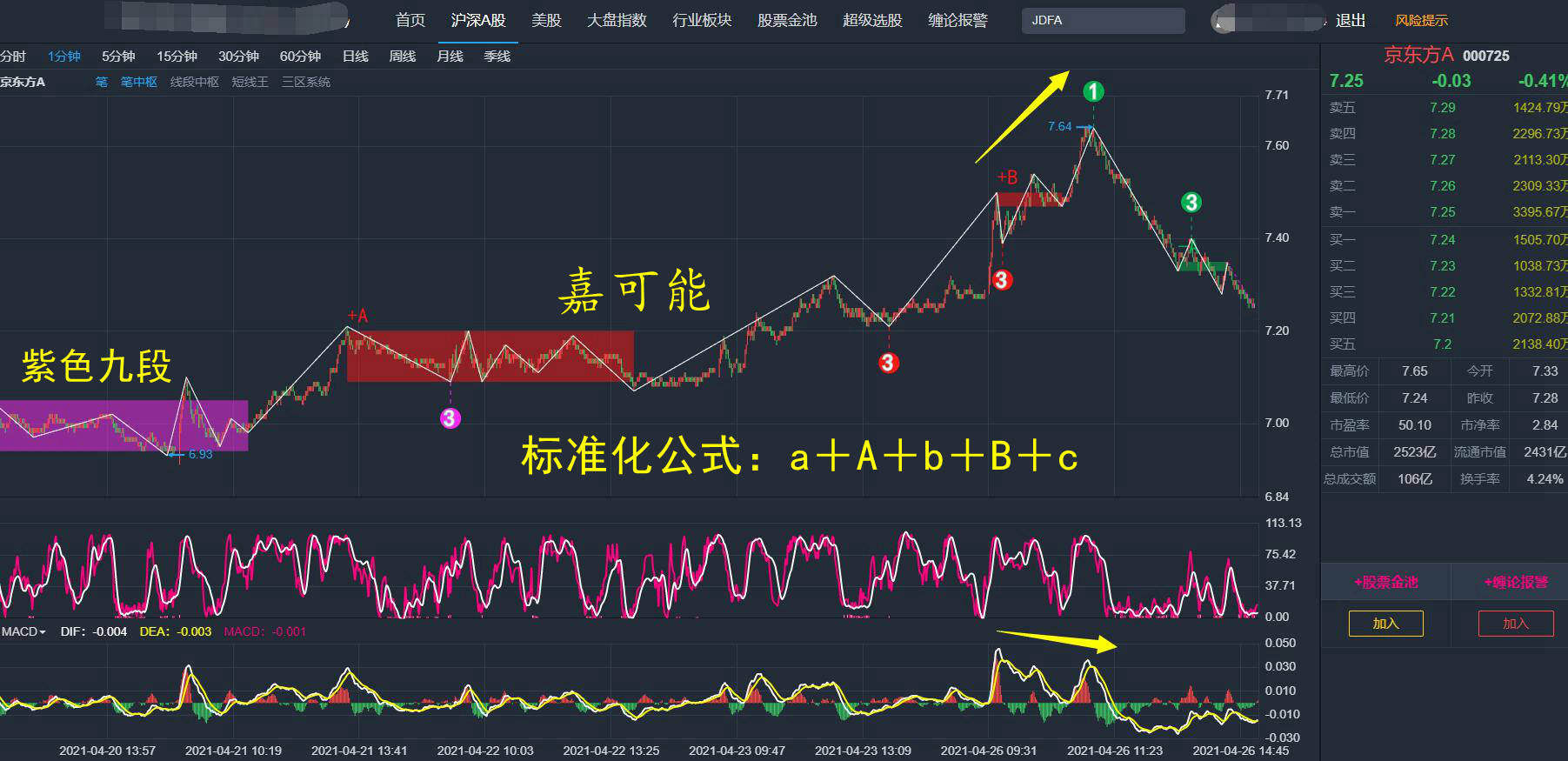 澳门今天跑狗图-精选解析与落实的详细结果