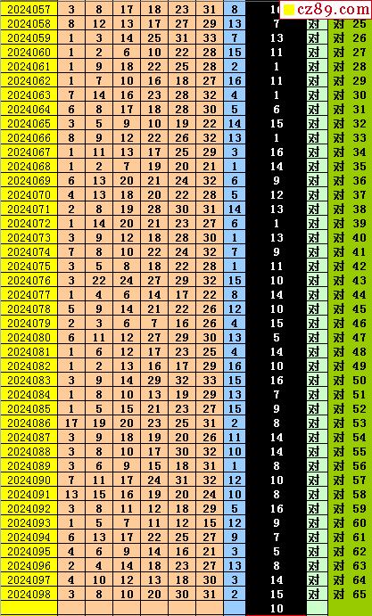 二四六蓝月亮开奖大全全年资料-精准预测及AI搜索落实解释