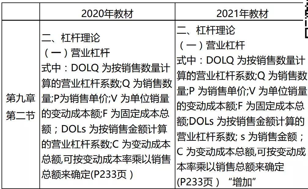 管家波一肖一码100精准-全面探讨落实与释义全方位