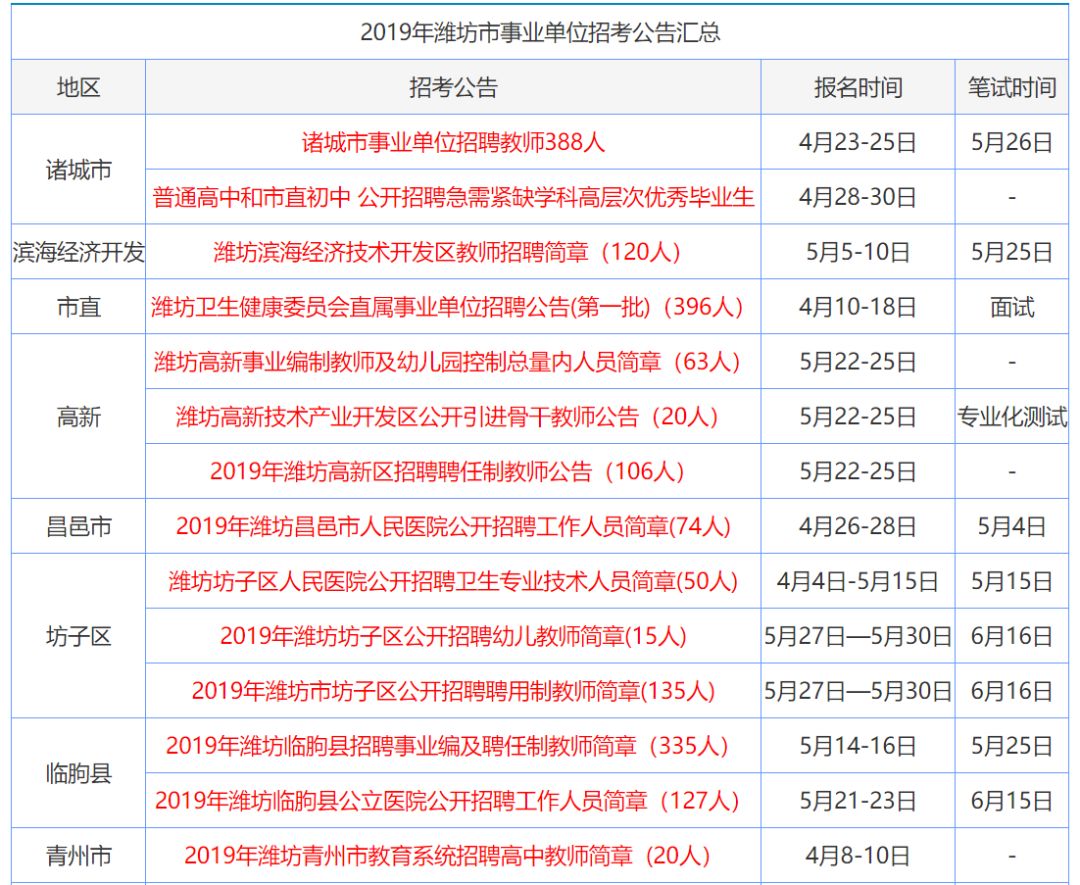 2025香港全年免费资料公开-精选解析与落实的详细结果