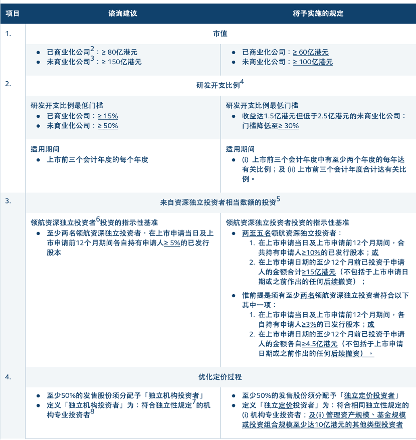 新澳门今晚开特马结果查询-精选解析与落实的详细结果