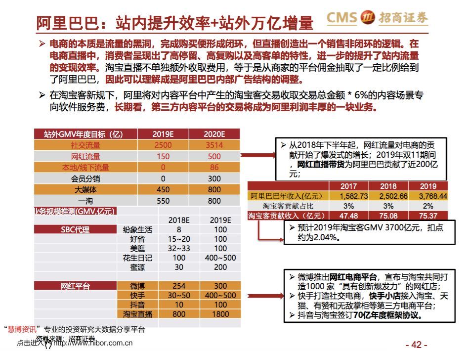 2025年澳门开奖直播-精准预测及AI搜索落实解释