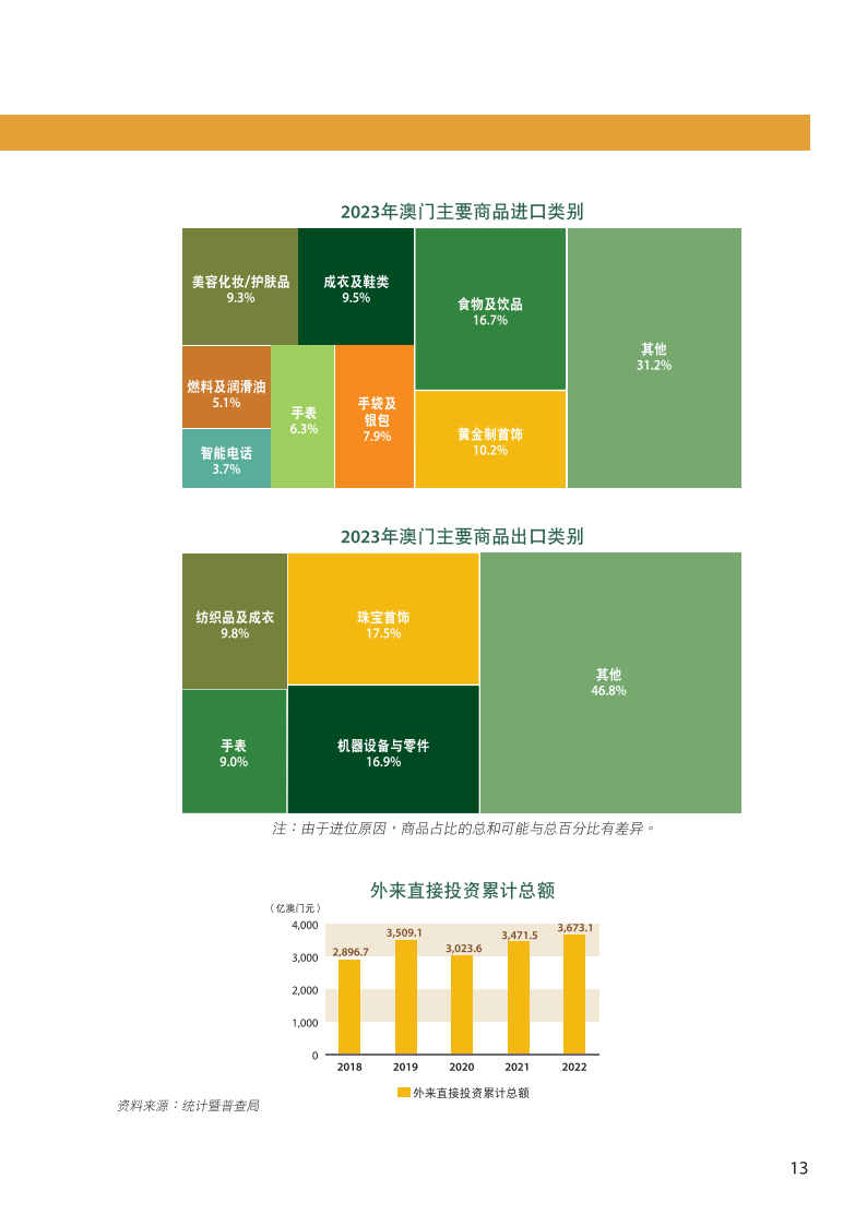 2025-2024全年澳门中奖资料查询-AI搜索详细释义解释落实