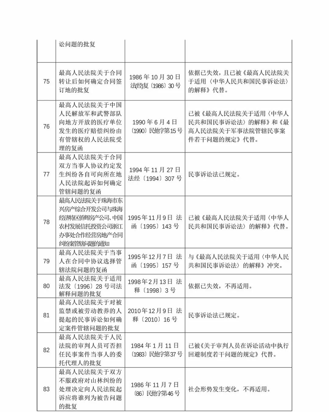 澳门正版资料澳门正版图库-AI搜索详细释义解释落实